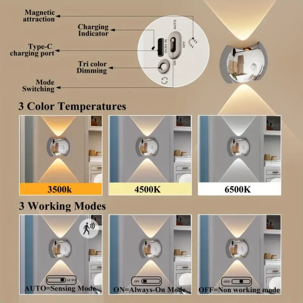 LED Modern Indoor Wall Light With Motion Sensor 3 Color Modes 2700K/4500K/6500K USB Rechargeable Magnetic Portable Wall Sconce For Living Room Bedroom 2 Packs
